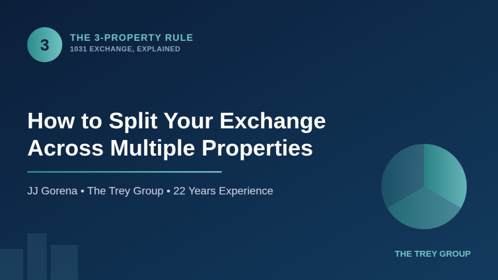 Can I identify more than one replacement property in a 1031 exchange? inception-app-prod/ZjVjZGQyYWMtODM5Zi00YjY4LTk5MDMtNzI1YjEyZWM5NDIw/content/2026/08/32619f1cd66b16bdf038068c060e8e7fb5d0e197.png