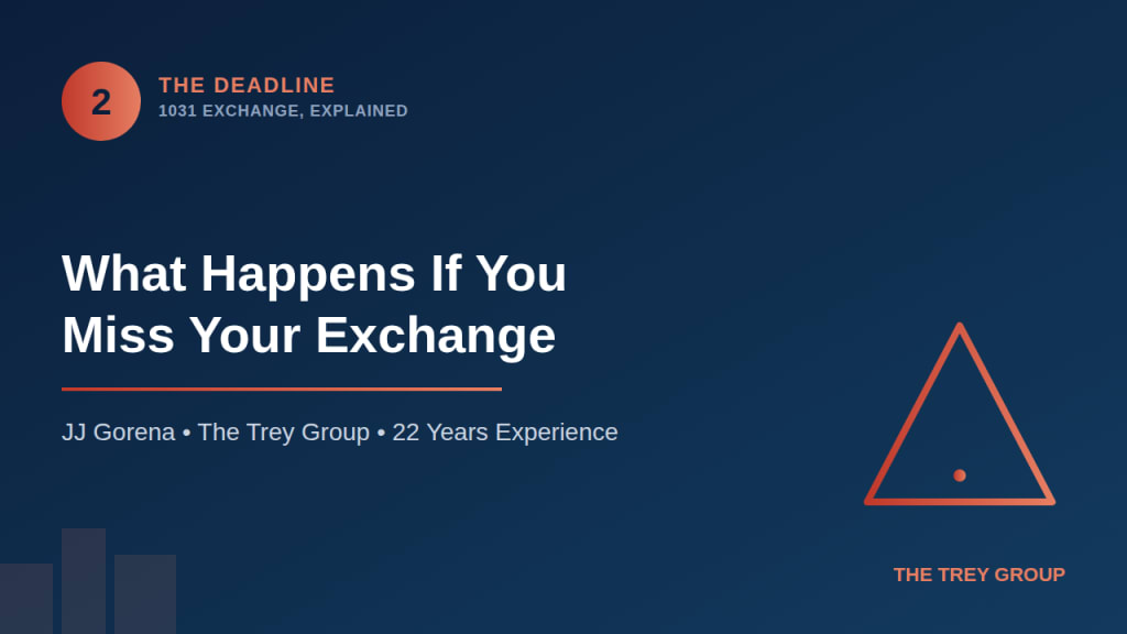 What happens if I miss the 45-day deadline on a 1031 exchange? inception-app-prod/ZjVjZGQyYWMtODM5Zi00YjY4LTk5MDMtNzI1YjEyZWM5NDIw/content/2026/08/d03b15dd26b5f0c2d6838766207fa0032a588842.png