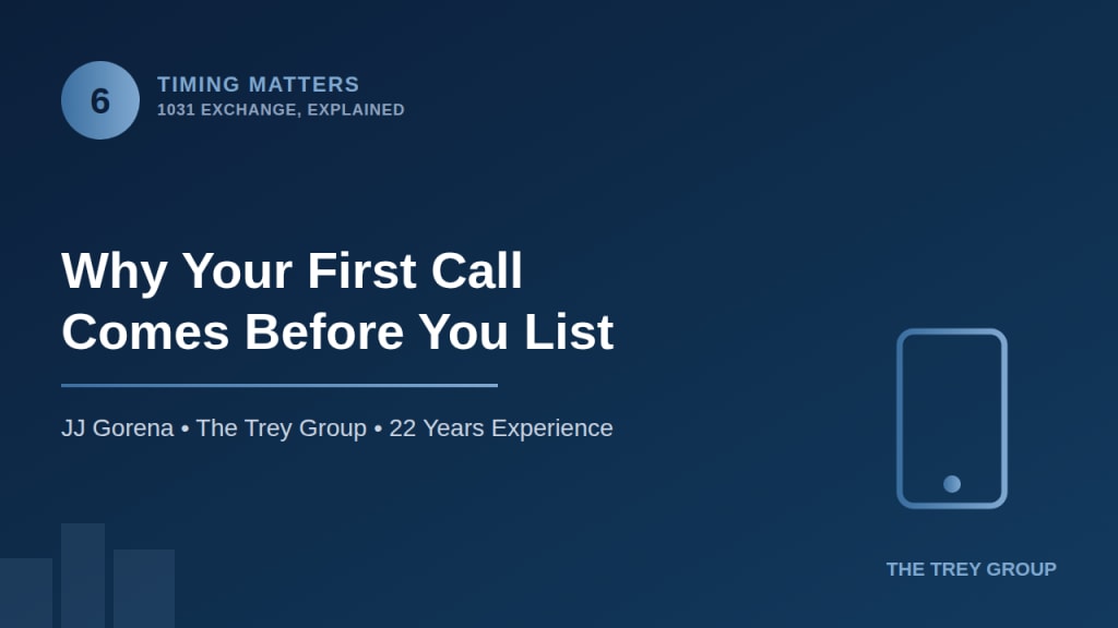 When should I contact a 1031 exchange expert before selling my property? inception-app-prod/ZjVjZGQyYWMtODM5Zi00YjY4LTk5MDMtNzI1YjEyZWM5NDIw/content/2026/08/ffb9704141436715190287a8a6957a39cc1a2af8.png