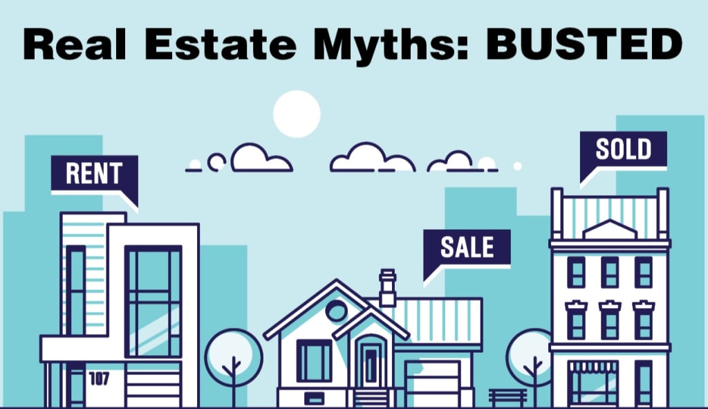 Myth #2: Payments Aren't Affordable inception-app-prod/ZjczNTUxMGUtNWMzOC00N2E0LWJkOTUtMTIyMDZhZTViY2E0/content/2021/09/MythBusterEmailHeader.jpg