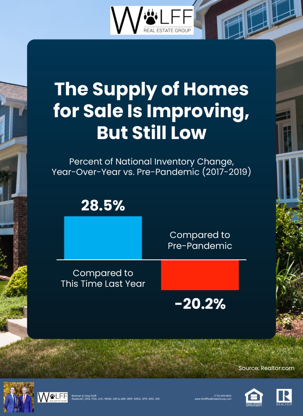 Spring 2025: Smart Selling Tips for Northern Colorado Springs inception-app-prod/ZmVmZTVlOTEtYzZhNy00NDkxLWFkNjctY2Y2ZThlYTZkNWNi/content/2025/04/60255c18ab19061ee286cd88be5583badefde1ca.png