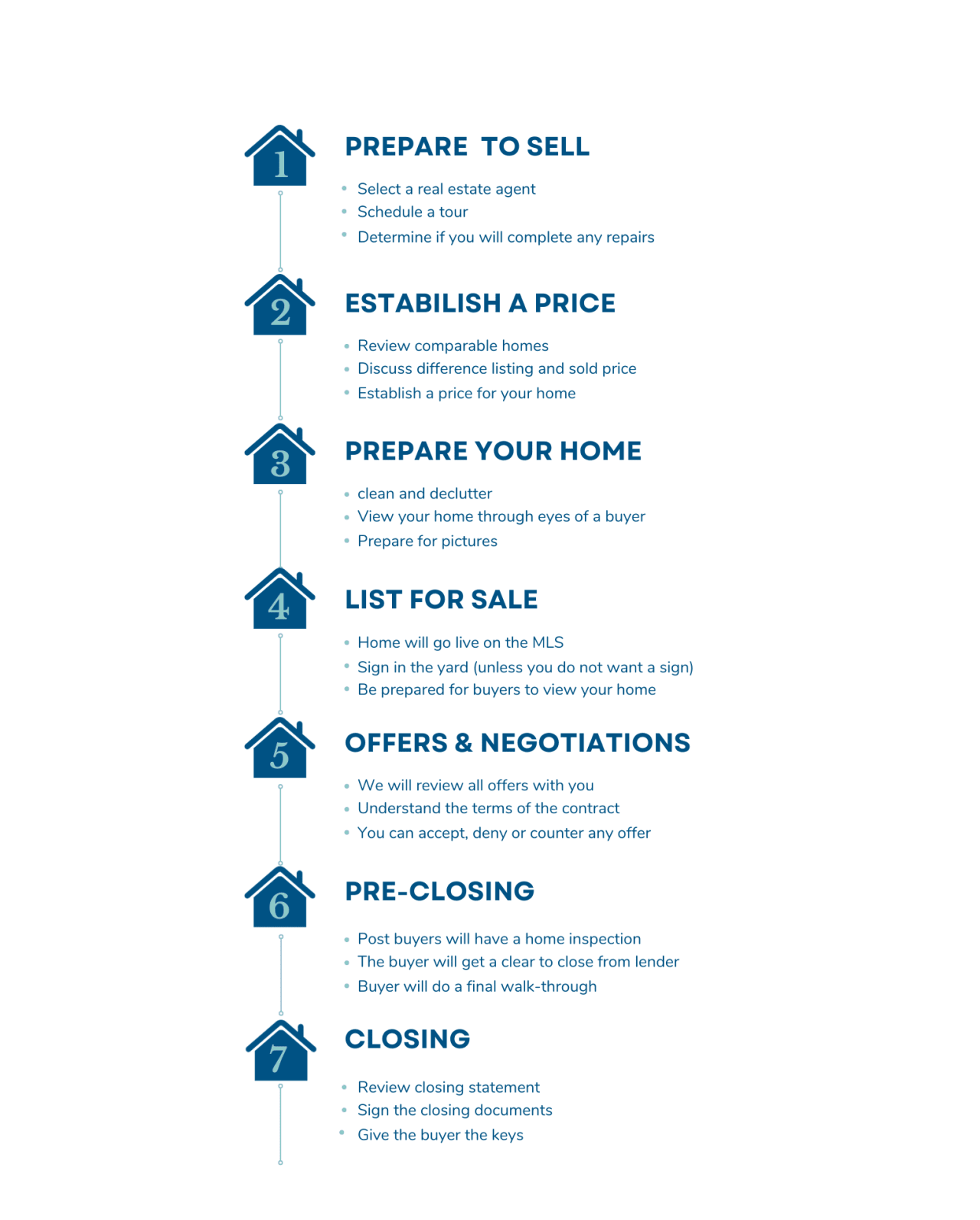 Sellers inception-app-prod/MmFmZDMzMzItODBhMy00MDVhLTk4NGUtYjNjNjNjZGMzZmQ1/content/2023/09/0c696bd9673eb9f14ae038df86749e53864848f2.png