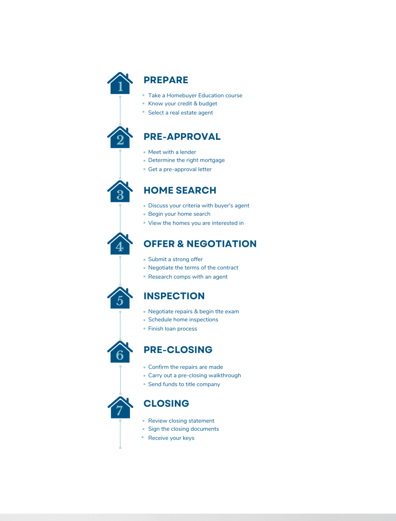 Buyers inception-app-prod/MmFmZDMzMzItODBhMy00MDVhLTk4NGUtYjNjNjNjZGMzZmQ1/content/2023/09/6746ddda649c47a559d0060d706dc3b8c587b81a.png