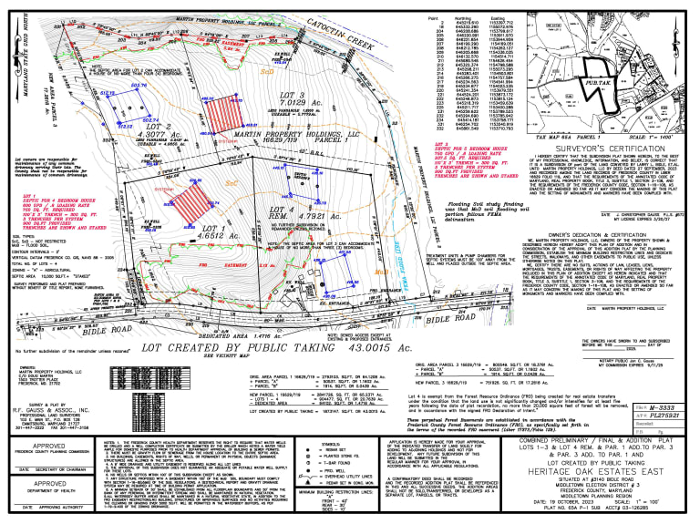 <p>Lots at Heritage Oak Estates</p> inception-app-prod/NTBkNzllOTktYTMxZS00NGE4LWIxNTAtYzAzZmM0ZGU0MWY2/content/2025/08/387e969f67748c3337bd733f00831b5d364089e7.jpg