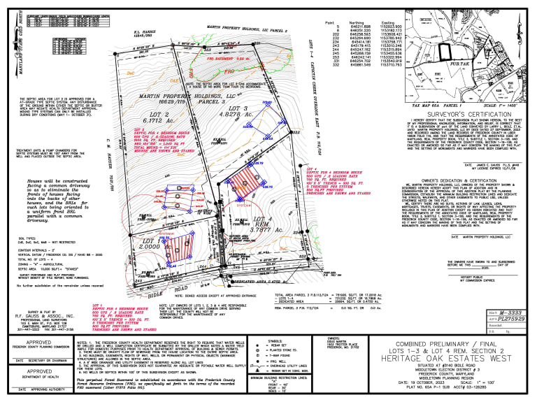 <p>Lots at Heritage Oak Estates</p> inception-app-prod/NTBkNzllOTktYTMxZS00NGE4LWIxNTAtYzAzZmM0ZGU0MWY2/content/2025/08/79673e61486d161dd6dd97d98ecd9f2c53be64cb.jpg