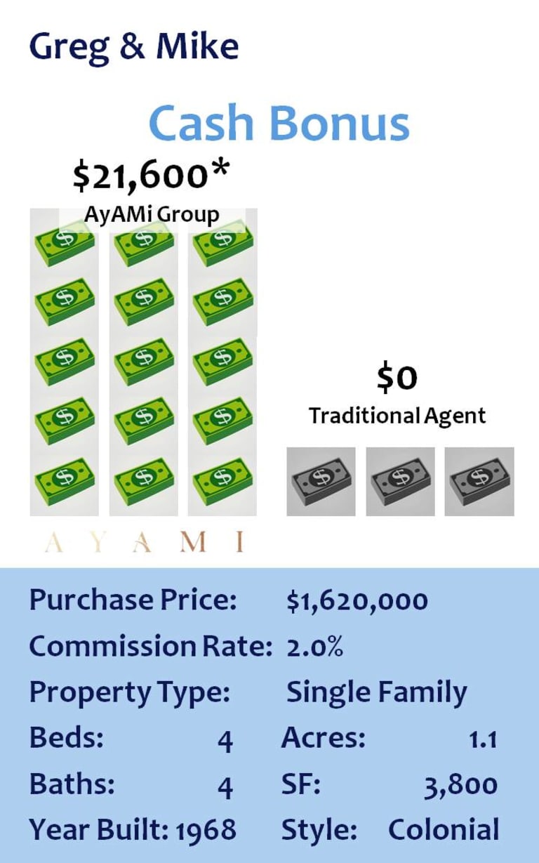 How It Works inception-app-prod/ZjJmZjM0N2YtMTZjNy00NWRmLWE4OWYtZWFmMTNjYjlmMDlh/content/2024/04/3322c92fb89d8e3d104b7c960786ce2fd35b519c.jpg