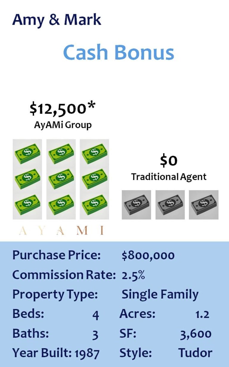 How It Works inception-app-prod/ZjJmZjM0N2YtMTZjNy00NWRmLWE4OWYtZWFmMTNjYjlmMDlh/content/2024/04/491a02d8687e31fc19b9afdb70d90621fb3aedf8.jpg