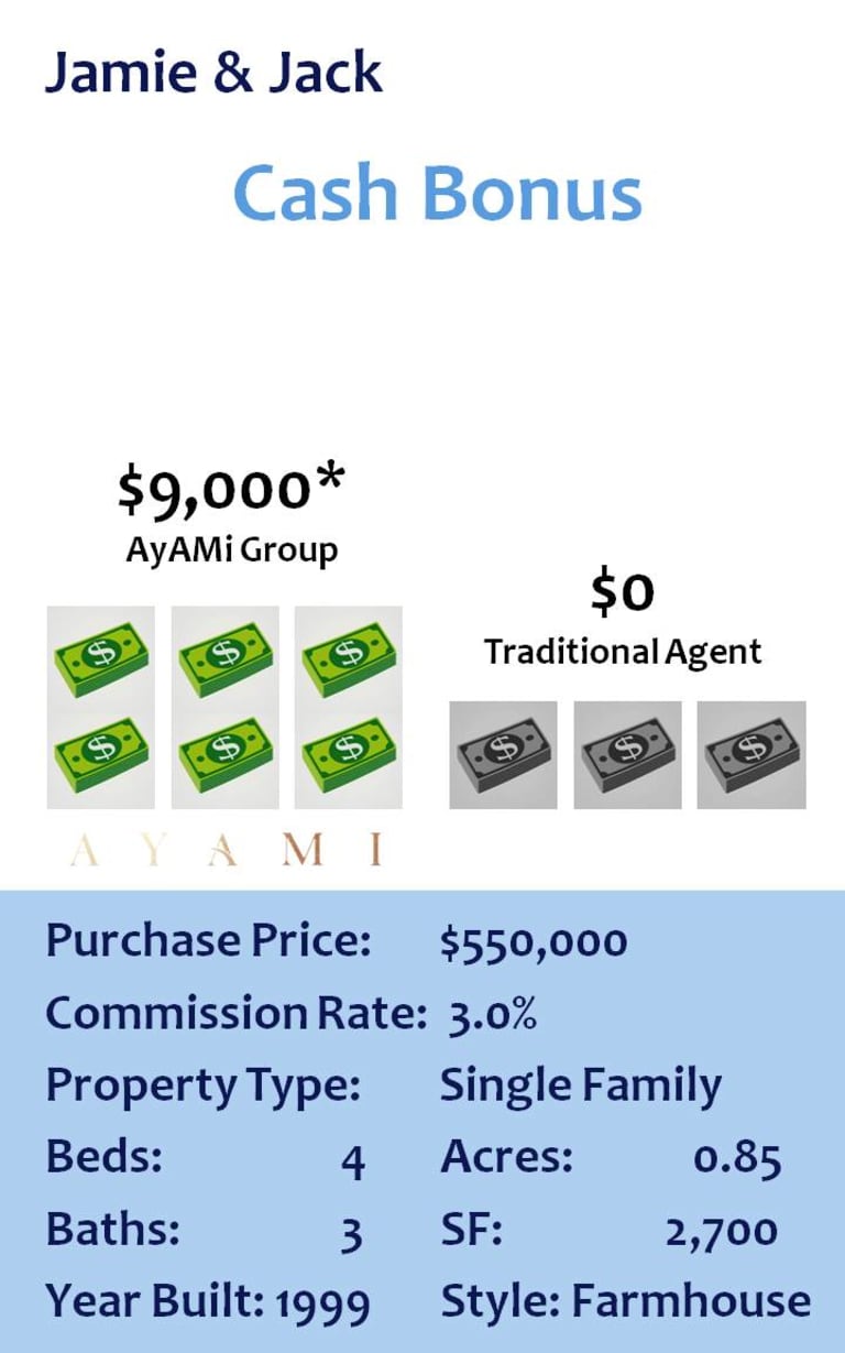 How It Works inception-app-prod/ZjJmZjM0N2YtMTZjNy00NWRmLWE4OWYtZWFmMTNjYjlmMDlh/content/2024/04/a690a9837014bb9905c16b6543b82e4721f12d14.jpg