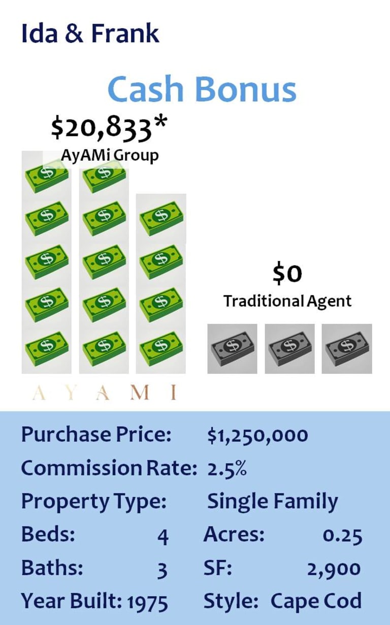 How It Works inception-app-prod/ZjJmZjM0N2YtMTZjNy00NWRmLWE4OWYtZWFmMTNjYjlmMDlh/content/2024/04/e95294dda25efa7b6059c7ce33b3b70ffa0ff057.jpg