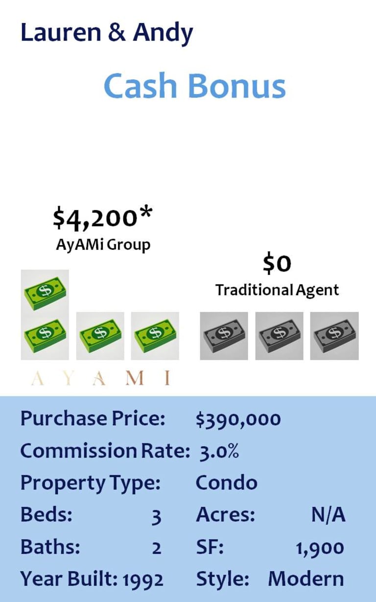 How It Works inception-app-prod/ZjJmZjM0N2YtMTZjNy00NWRmLWE4OWYtZWFmMTNjYjlmMDlh/content/2024/04/f1da8942fea67cd688690532e0b8bf83320aca99.jpg