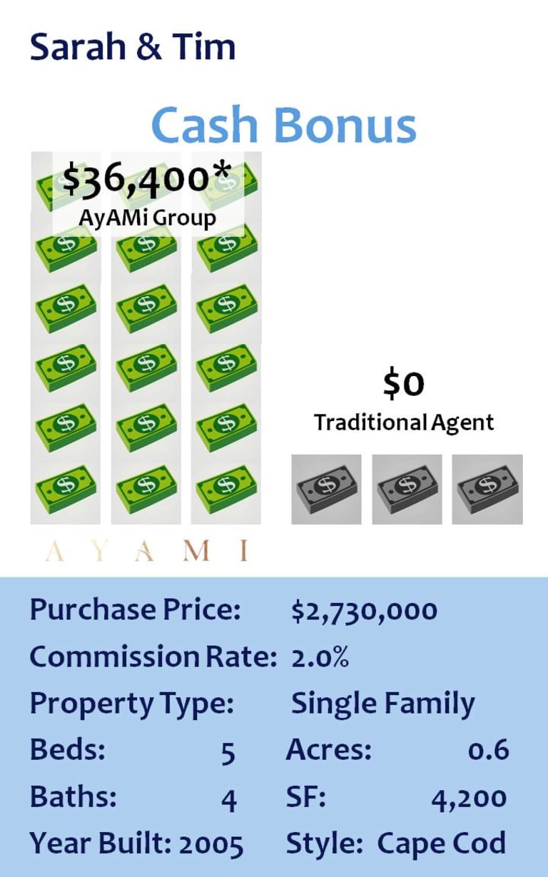 How It Works inception-app-prod/ZjJmZjM0N2YtMTZjNy00NWRmLWE4OWYtZWFmMTNjYjlmMDlh/content/2024/04/f22bc5ef315b0c3e0b98456d6e602036e232d0ee.jpg