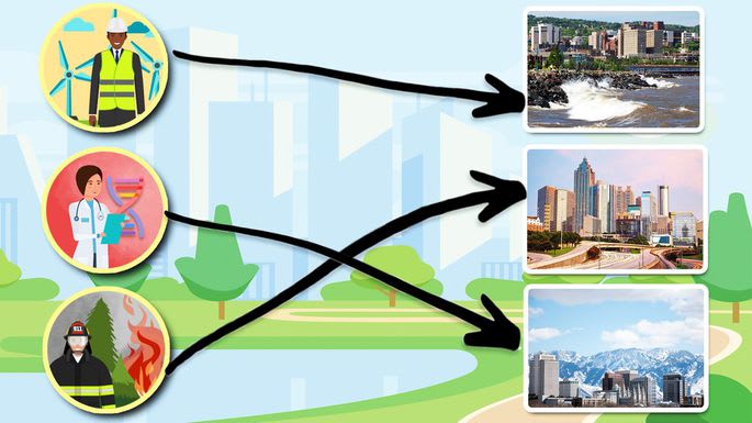 inception-app-prod/M2ZiYTZhMWEtNjY5OC00MGQxLWEyN2YtNjVhZTE4MWFjOGUz/content/2018/04/Job on Luckiy List.jpg