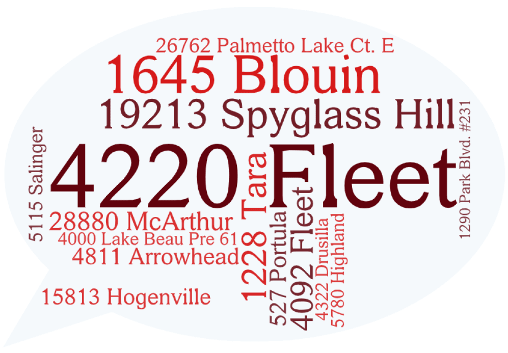 inception-app-prod/MDEzOTk5ZmUtOTYwYi00Mjk2LWFmOWEtNzAyMDliMWJkNmVm/content/2021/05/unnamed %283%29.png