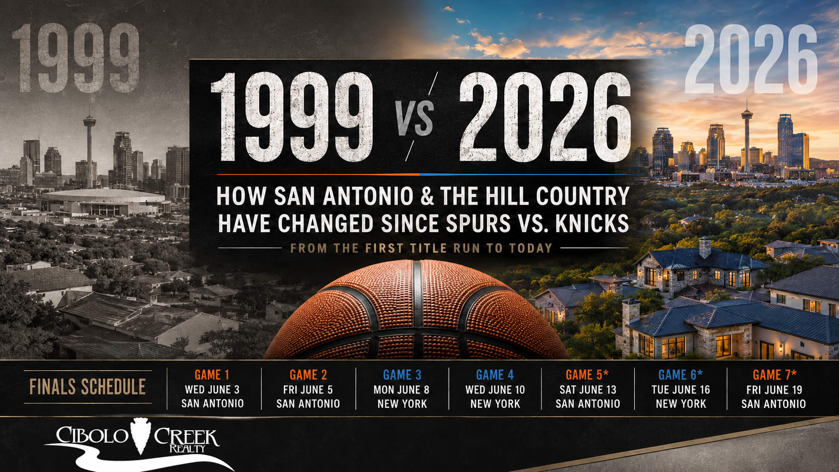 As the Spurs and Knicks meet again in the NBA Finals, here’s a look at how San Antonio, Boerne, Fair Oaks Ranch, and the Hill Country have changed since 1999. inception-app-prod/MDQ3OWM4ZjEtMjkwNS00NzVhLWE3YjQtYmI1MTc3MDIzOWEy/content/2026/06/147d4ff8c547893d0e9181e550817689ed34ffbc.png