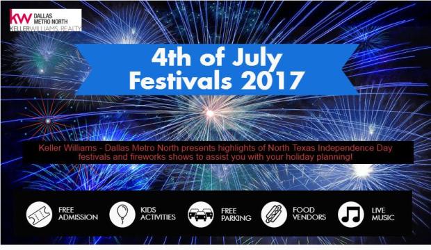 AREA 4TH OF JULY FIREWORKS SHOWS AND FESTIVALS inception-app-prod/MDQwNjliN2YtMWViOC00MmJjLTkxZTAtMjY0MjAzNGQyMWZl/content/2017/07/featured.jpeg