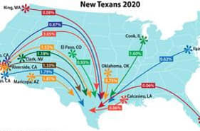 Here's how many people, companies are moving to Texas from California inception-app-prod/MDQwNjliN2YtMWViOC00MmJjLTkxZTAtMjY0MjAzNGQyMWZl/content/2021/10/47864084749b2428878277c9d83a83caba000a61.png