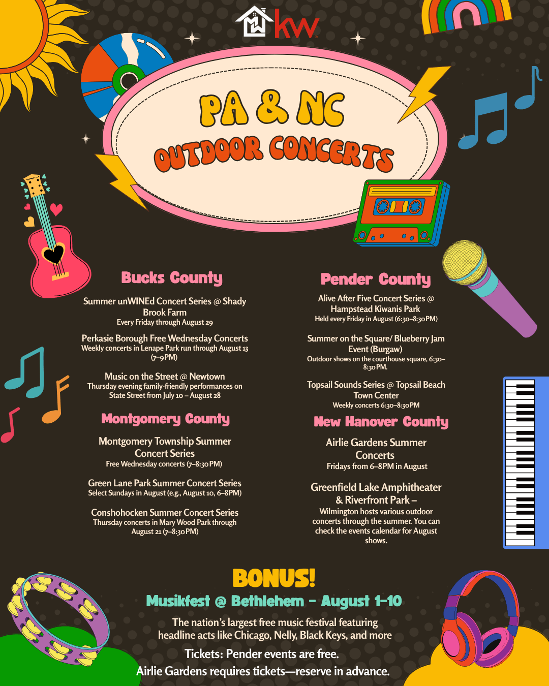 Summer Nights & Live Music: Your Guide to Outdoor Concerts in PA & NC inception-app-prod/MDg3ZWU4OGQtYmNiMi00MmE4LWEwNjAtOTQyOWNjNDY4ZDNk/content/2025/07/e148cbde8a4ba50a1a599894275f8e9a45aa5af1.png