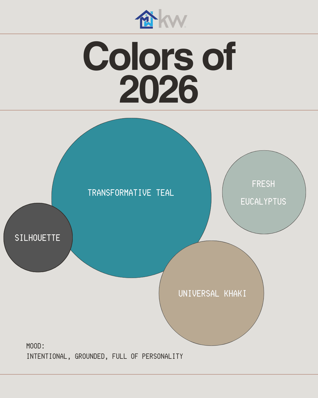 Color Trends For 2026 inception-app-prod/MDg3ZWU4OGQtYmNiMi00MmE4LWEwNjAtOTQyOWNjNDY4ZDNk/content/2025/11/4ccc1a28269524365e66c31d6ad486afa7c01c66.png