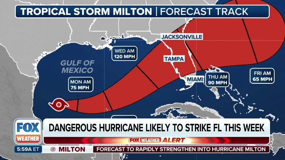 Hurricane Milton: What You Can Do to Keep You and Your Family Safe inception-app-prod/MGRlYzk5ODctMzVkYS00NzFlLTljYTQtN2EzOGU1NjAwYTU3/content/2024/10/c1e52b444d0ee46d78aaf592d522b8a1a71bdab2.webp