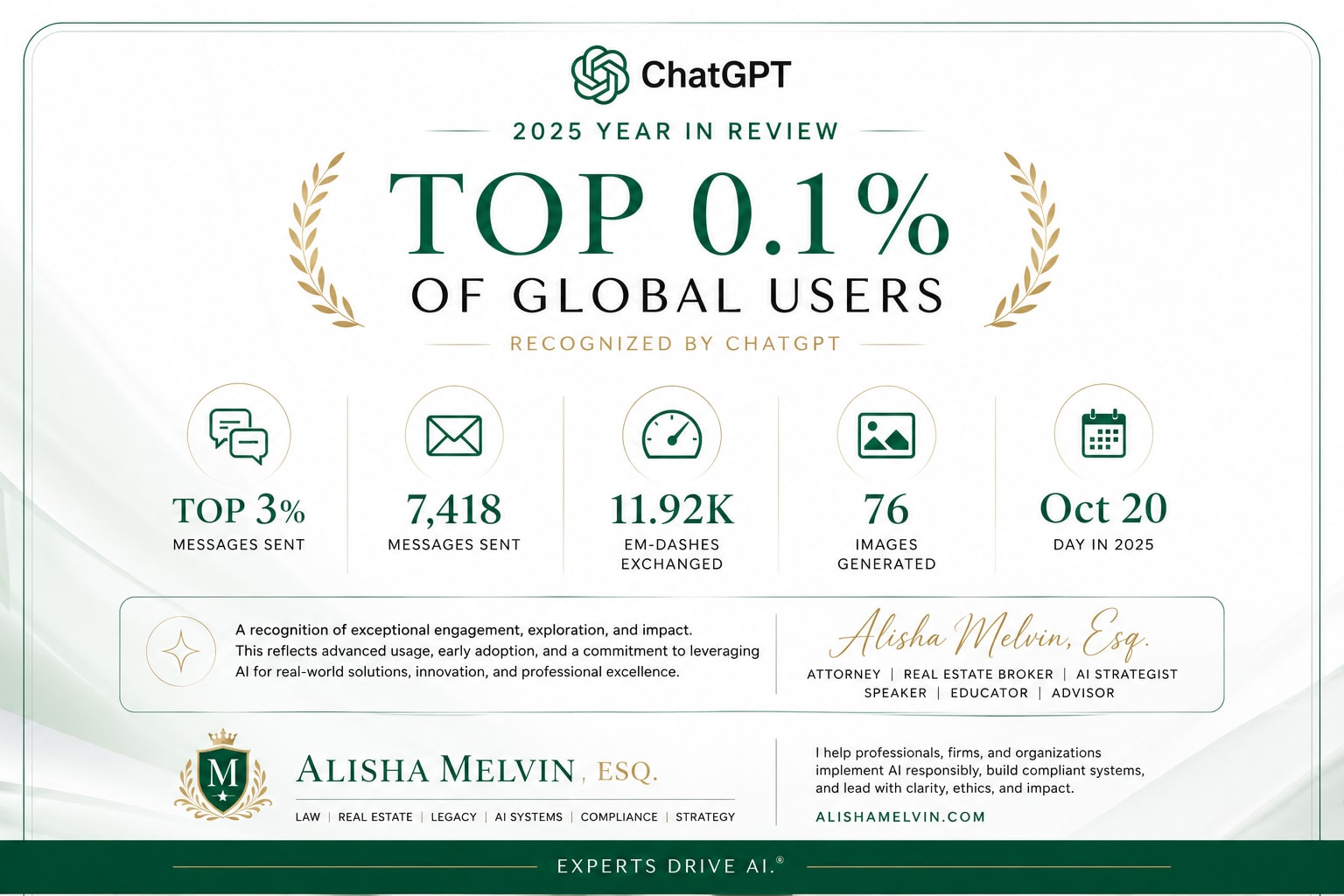 What Being in ChatGPT’s Top 0.1% Actually Taught Me About AI, Expertise, and Responsibility inception-app-prod/MThkMTRiMTktYmIyMC00ZWI2LWJlMjEtODM4NjIwY2NjY2I1/content/2026/05/0bddaa1deb1aac406d4a70e38f4c05f6a4b979b6.png