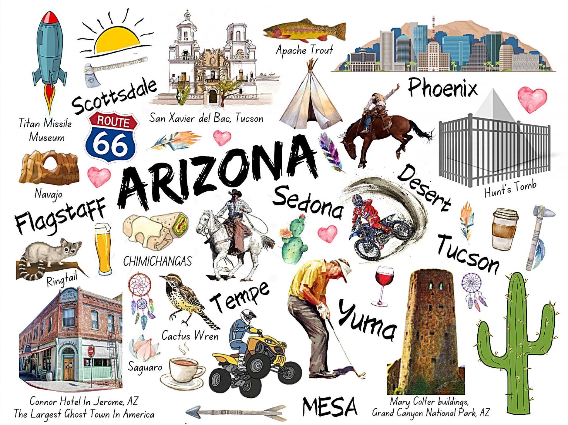 Help Others Uncover Arizona's Best Kept Secrets! inception-app-prod/MjVlMjI4ZjYtYTdjYy00Y2E0LTk2YWUtMzFiMjllNGQyY2Rl/content/2024/09/f4ee7e0d520b8d7a1d7c84ae6e7d25afccf3a9bc.jpg