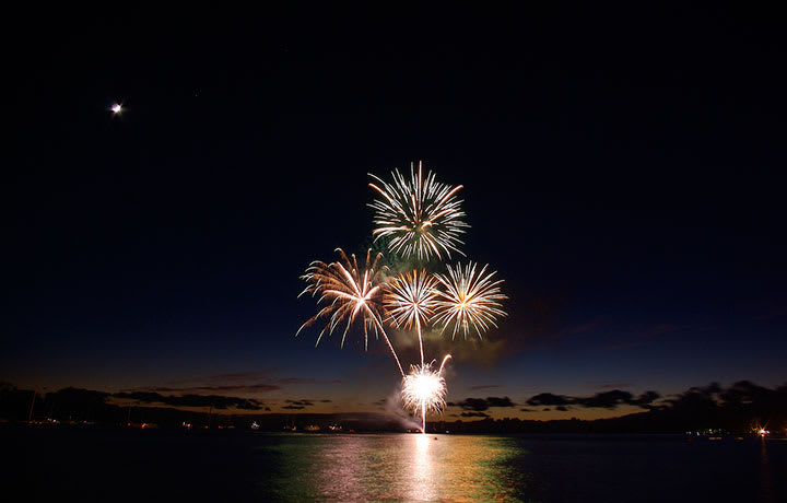 Cobb County Fire Marshall’s Office inception-app-prod/MmIyZGVmN2YtOWM1MC00YmQ2LWE4MzgtYjg4ZmRlMWEwNzcy/content/2018/06/4th of july fireworks.jpg