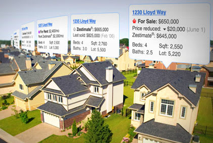 The Zillow "Zestimate": What You Should Know inception-app-prod/MmU2ZmM3YWMtZDUxMC00YWM4LWJhZjUtYWM4ZWViZjMwOGVh/content/2016/09/MarkDardzinski-2.jpg