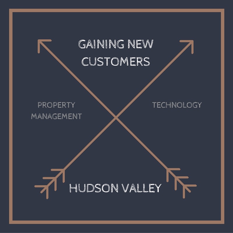 MARKETING AND GAINING NEW CUSTOMERS FOR YOUR PROPERTY BUSINESS THROUGH INTERNET TECHNOLOGY inception-app-prod/MzAwYjAzNDktZmNiZS00NWIyLTlkYWEtYTM4NjY5OTgxNGY4/content/2018/07/A.A.-Milne.jpg