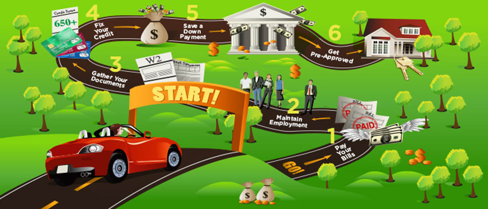 inception-app-prod/MzNhMmY2N2ItN2IyMy00NzY1LTllMTctNWJkZDBhM2U3Nzgx/content/2016/11/Home Ownership-1.jpg