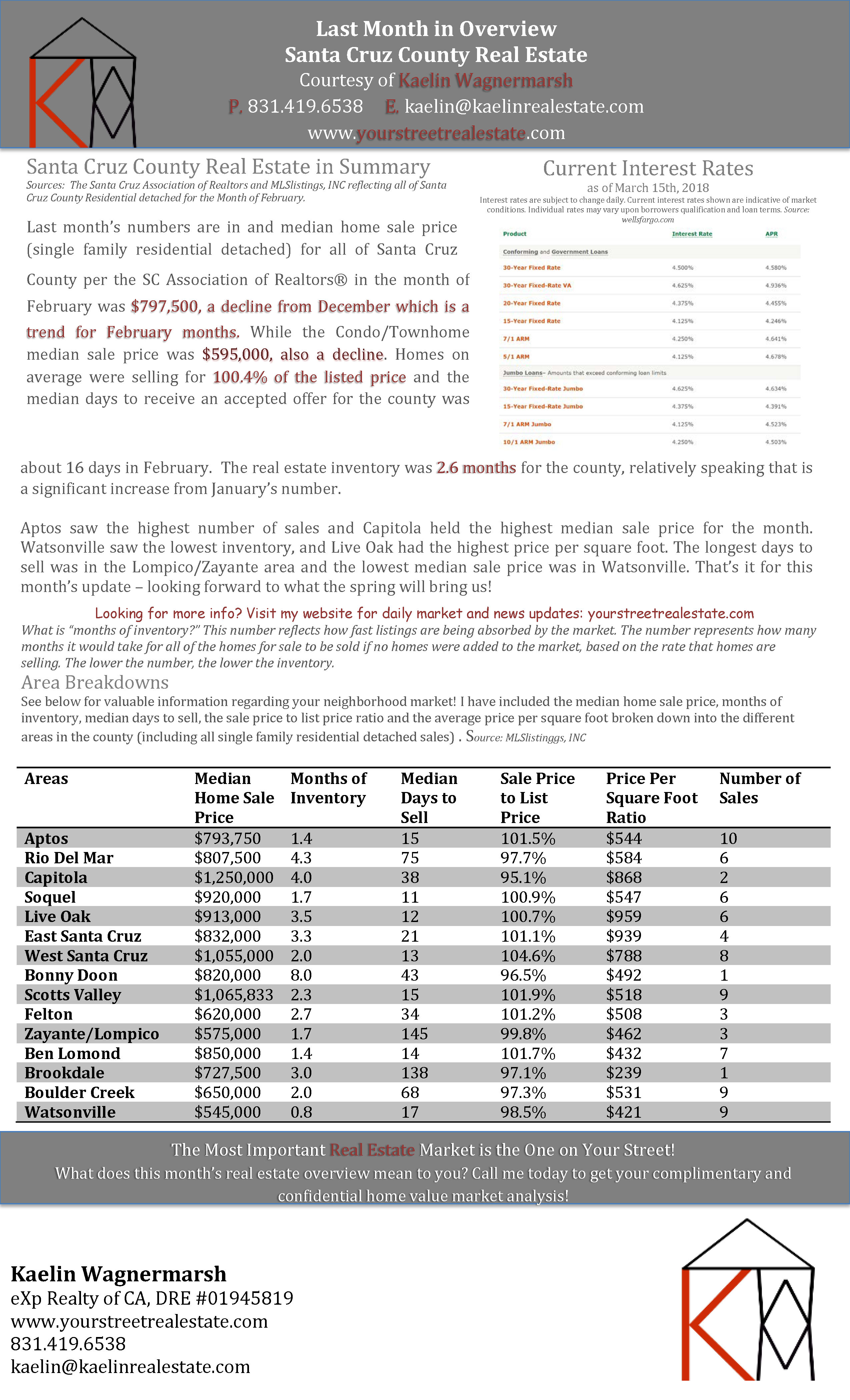 inception-app-prod/MzNhYTIwZTEtOWI0MC00ODk3LWFjODAtYmZhOTNmNmUxNjVj/content/2018/03/february 2018 newsletter-2.png