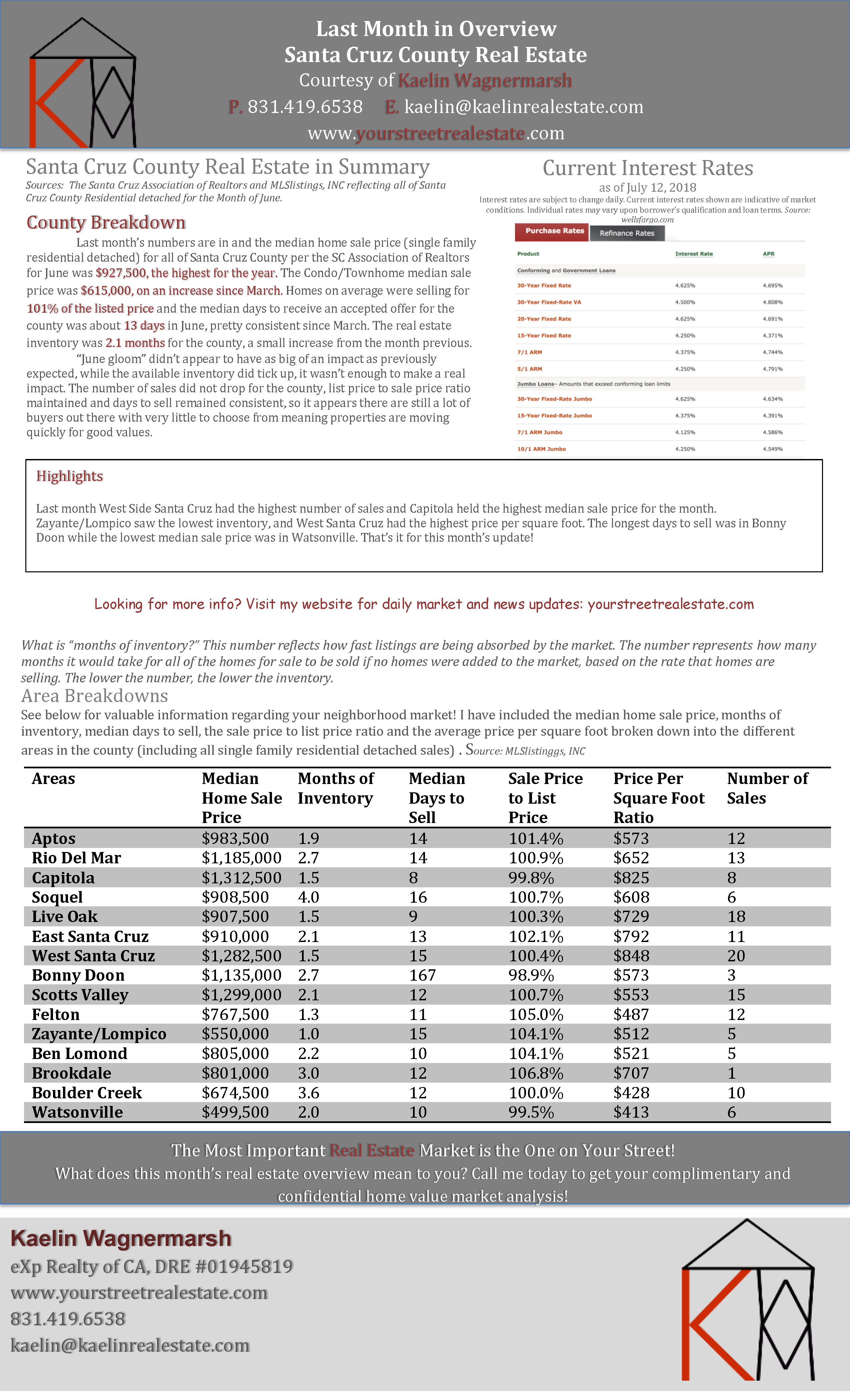 inception-app-prod/MzNhYTIwZTEtOWI0MC00ODk3LWFjODAtYmZhOTNmNmUxNjVj/content/2018/07/june update 2018-2.jpg