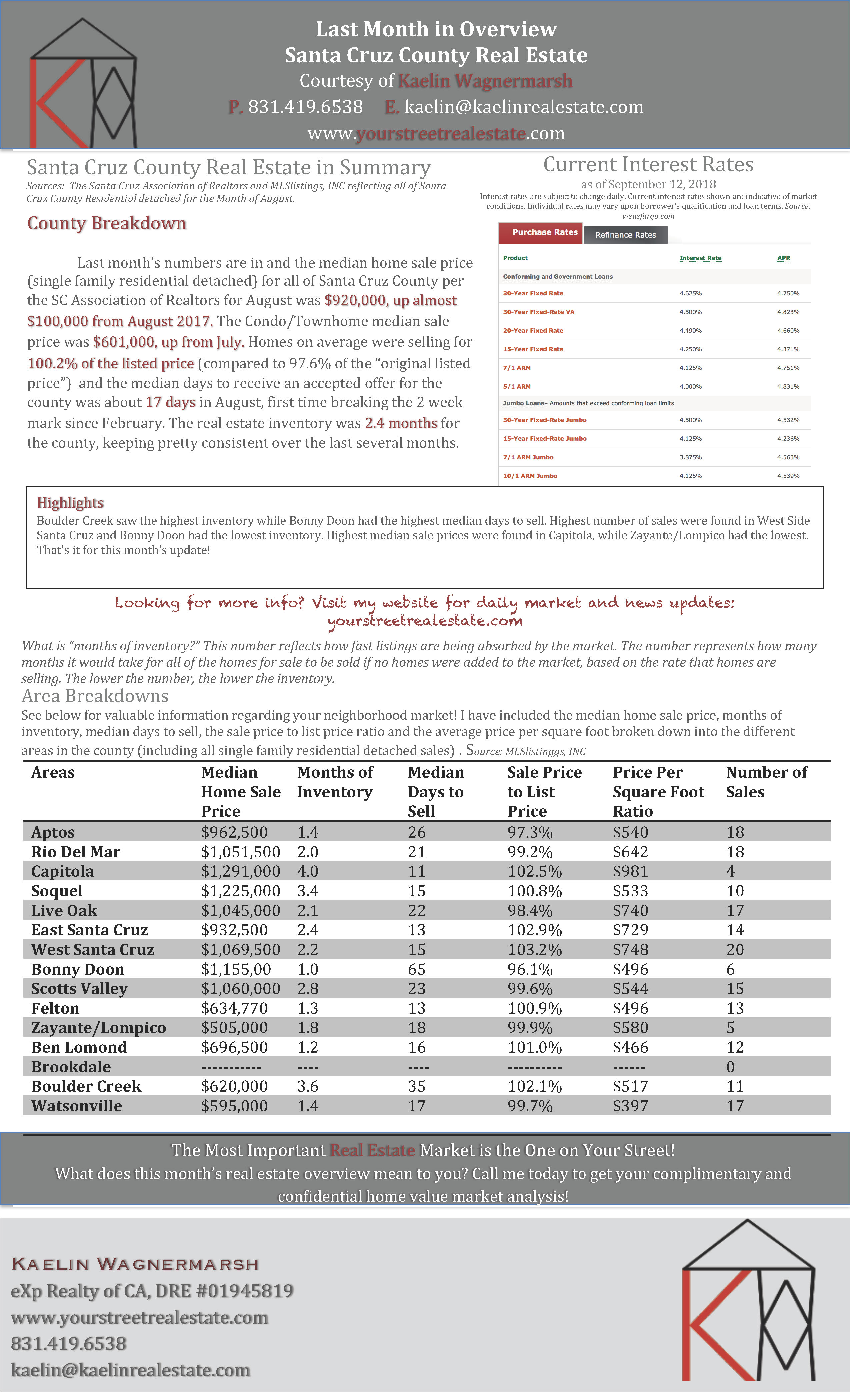inception-app-prod/MzNhYTIwZTEtOWI0MC00ODk3LWFjODAtYmZhOTNmNmUxNjVj/content/2018/09/August 2018 update-2.jpg
