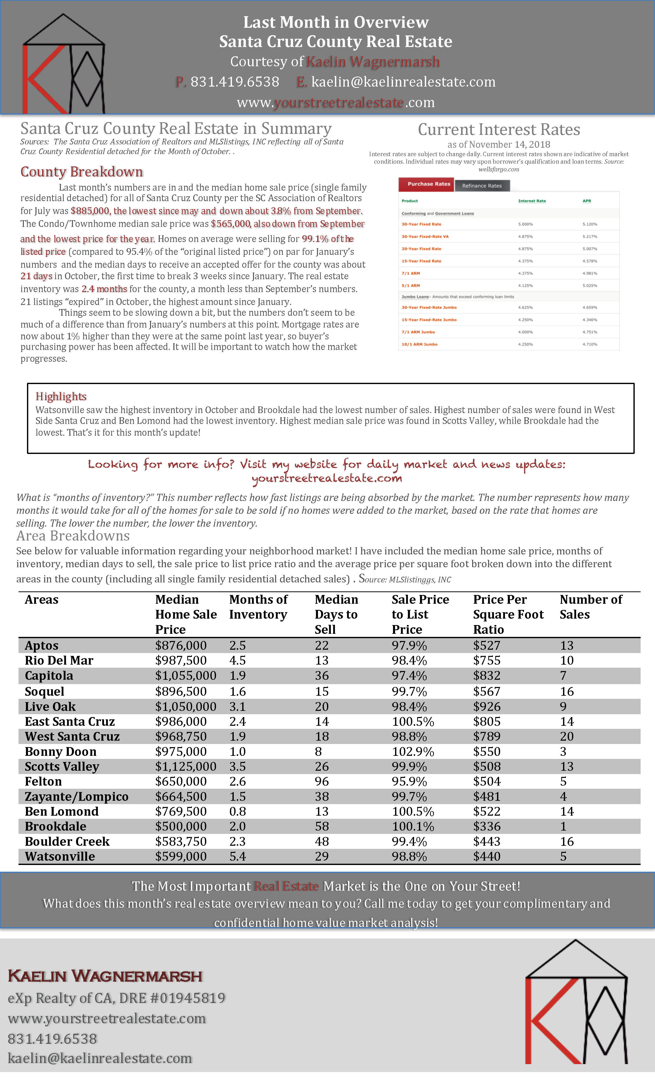 inception-app-prod/MzNhYTIwZTEtOWI0MC00ODk3LWFjODAtYmZhOTNmNmUxNjVj/content/2018/11/july update copy%282%29-2.jpg