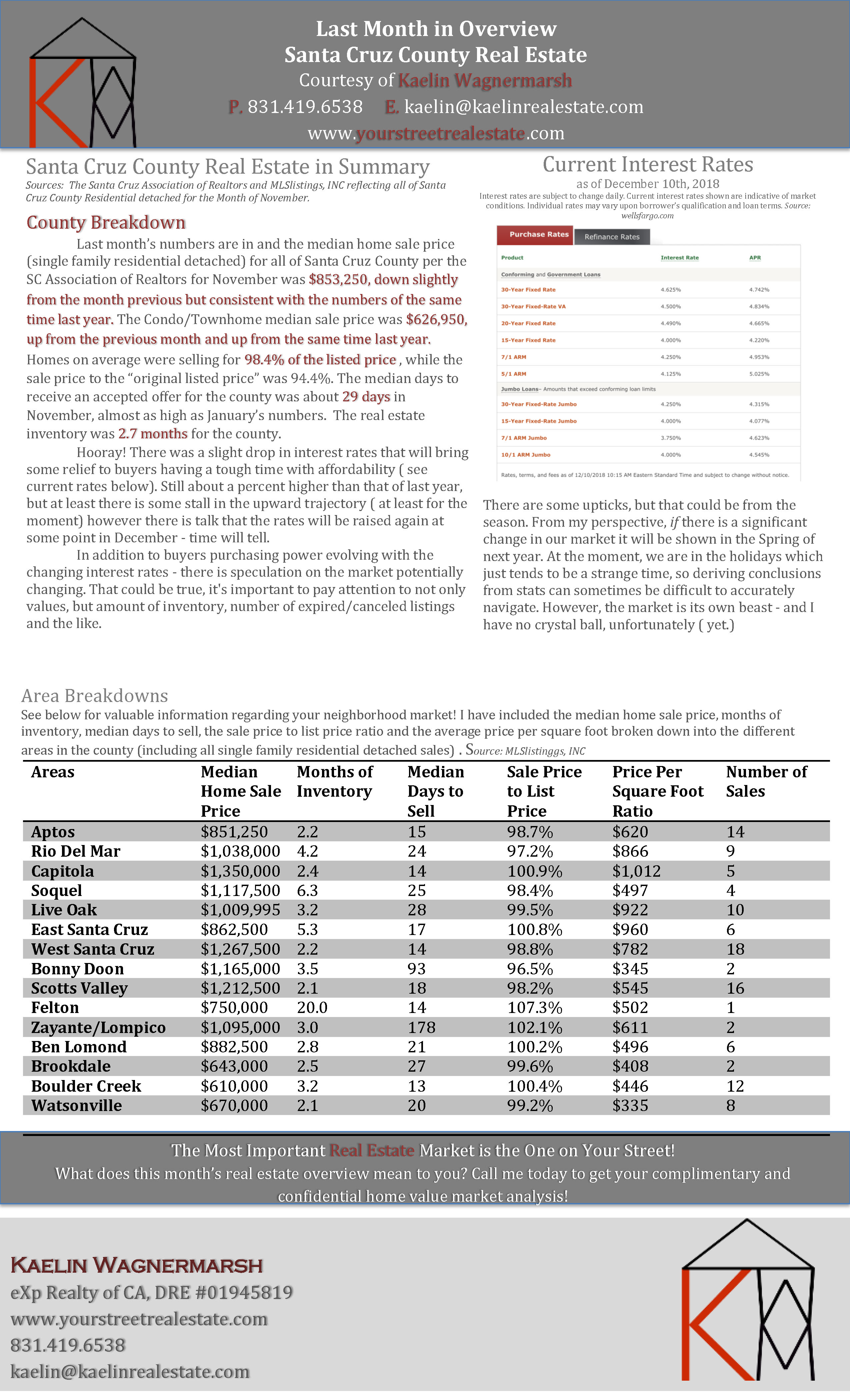 inception-app-prod/MzNhYTIwZTEtOWI0MC00ODk3LWFjODAtYmZhOTNmNmUxNjVj/content/2018/12/November 2018 update-4.jpg