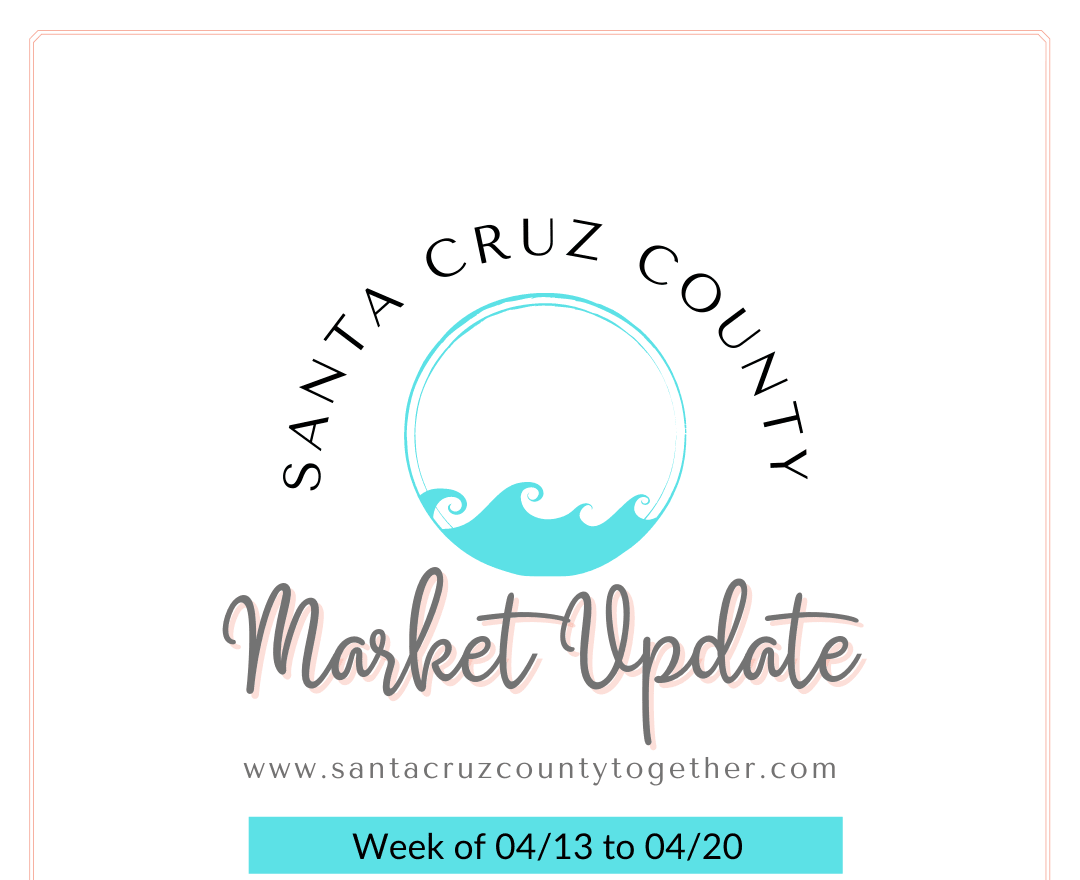 Market Update! inception-app-prod/MzNhYTIwZTEtOWI0MC00ODk3LWFjODAtYmZhOTNmNmUxNjVj/content/2021/04/1%286%29.png