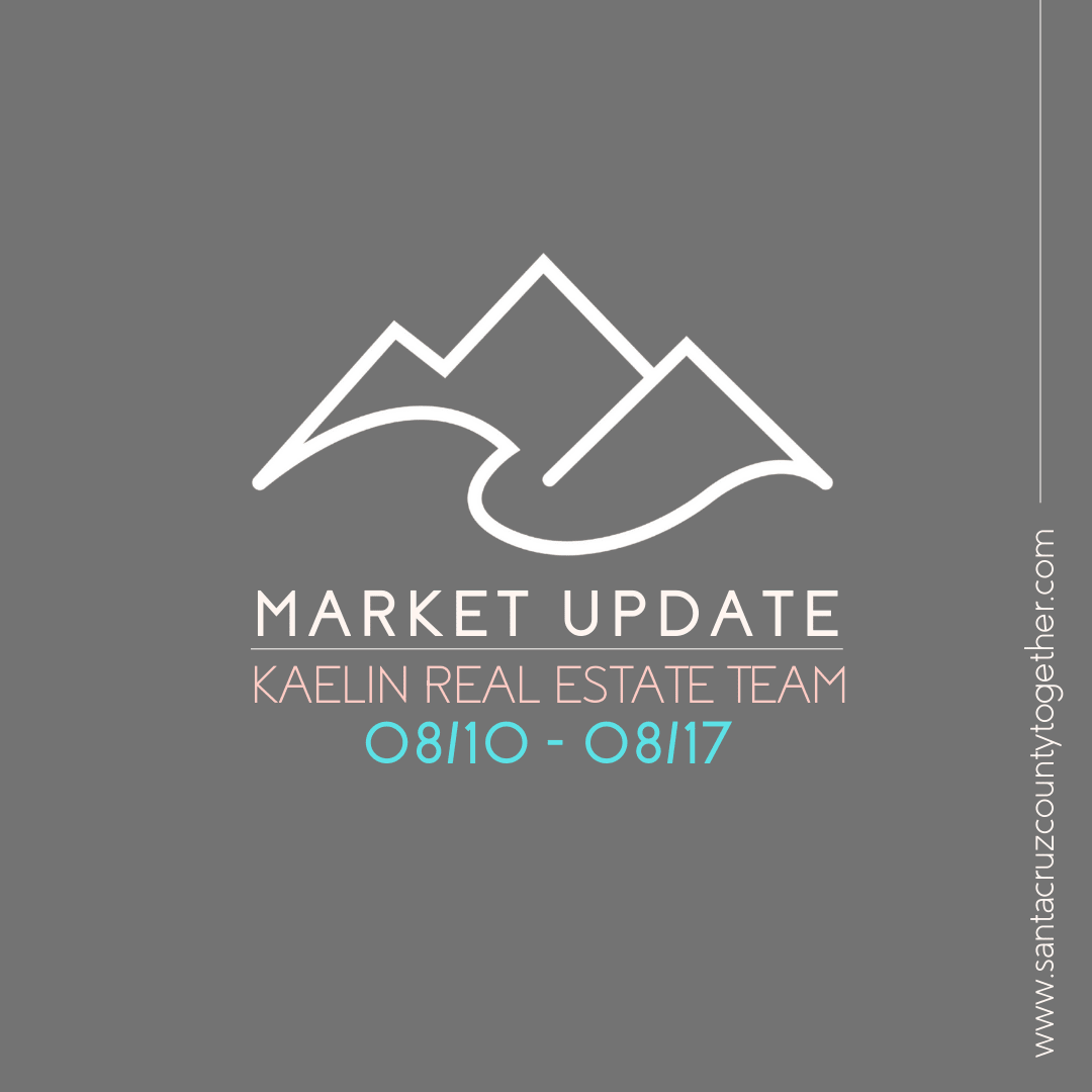 Market Update! inception-app-prod/MzNhYTIwZTEtOWI0MC00ODk3LWFjODAtYmZhOTNmNmUxNjVj/content/2021/08/6%282%29.png