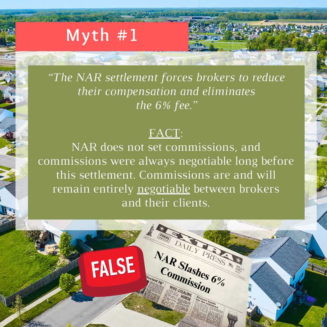Myths vs Facts About the NAR Settlement inception-app-prod/MzYzNDIzMTItYTcxYy00MTczLTk2ZDktZTBiYjVlZGMwZmFk/content/2024/04/d989aefa4b0d816c1def4c580faa3d93e8da7480.png