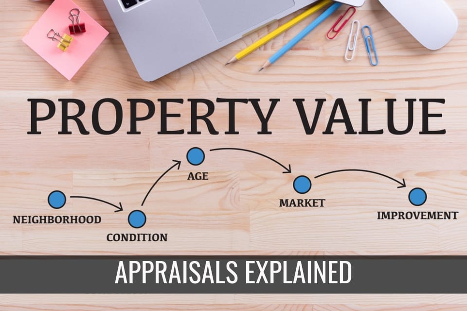 Appraisals Explained inception-app-prod/N2FhNDllYWQtNGVjOS00M2VhLWEyMzQtOWE0NDdlZDlkOTYw/content/2019/11/blog-july-1-2.jpg