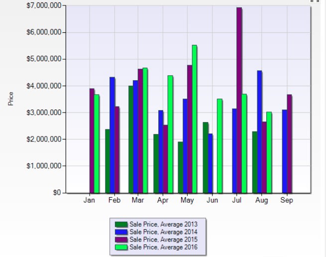 inception-app-prod/N2FlYTU2MWQtZDFmMi00YTc0LThmZjYtZjc5YmMyNTUxMDMy/content/2016/09/Aqualane Shores Naples Florida Stats SF-2.jpg