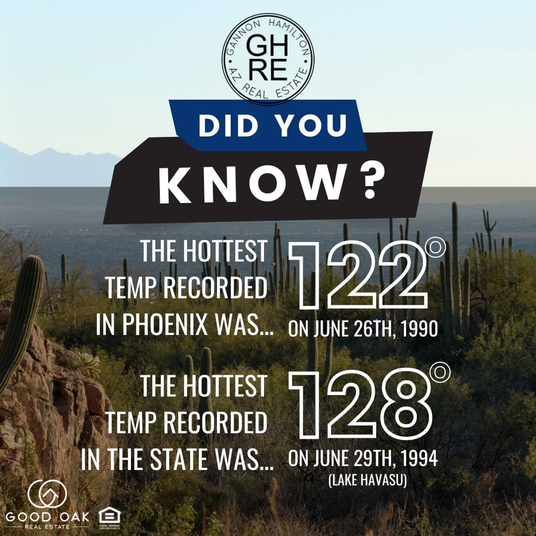 Beat the Heat with Our Latest Updates and Client Appreciation Highlights! inception-app-prod/N2I5ZGQ5MzItOTQ5Yi00NmRhLWFiNjAtNTdkNzFkZmZlYTVj/content/2024/08/86fd5520a52122ebc5144e9f90d52f886bc1572a.jpg