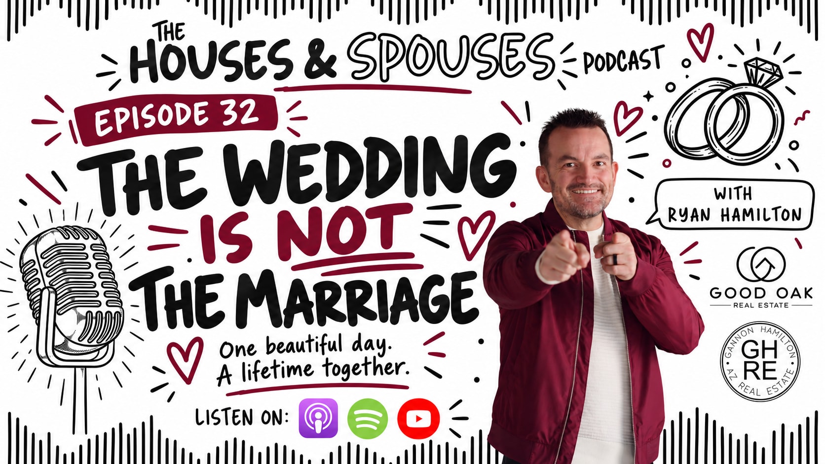 Episode 32: The Wedding Is Not the Marriage ๐ inception-app-prod/N2I5ZGQ5MzItOTQ5Yi00NmRhLWFiNjAtNTdkNzFkZmZlYTVj/content/2026/09/121ae0257d4aa849c788994fba452d469e5bf9b6.png