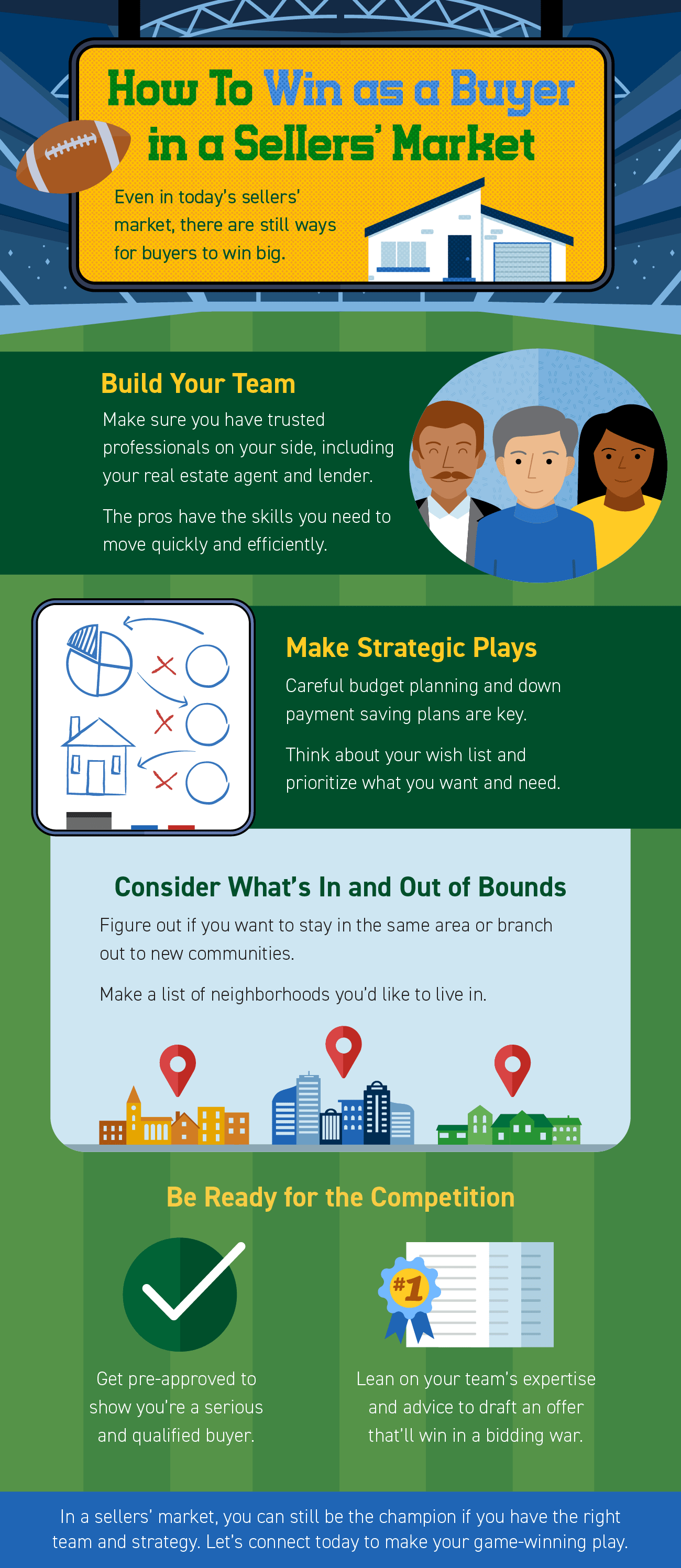 How To Win as a buyer in a Seller's Market inception-app-prod/NDE5NjBkMjEtOWYzMy00OTYxLWIxOGMtZDQ5ZDliZTgzN2Mw/content/2022/02/9cea353bdb7b2a0f4a694b78a2324cfac94722f3.png