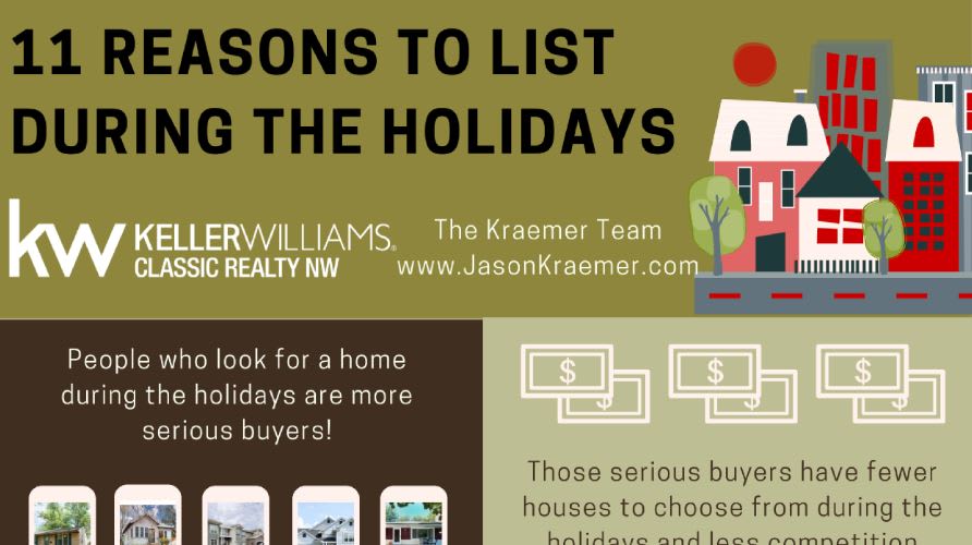 inception-app-prod/NDFiMWVlZTUtYmRmZS00NTYxLWJjOGYtNjE2MjFmZjk5NmRk/content/2016/11/11 reasons to list during the holidays.JPG