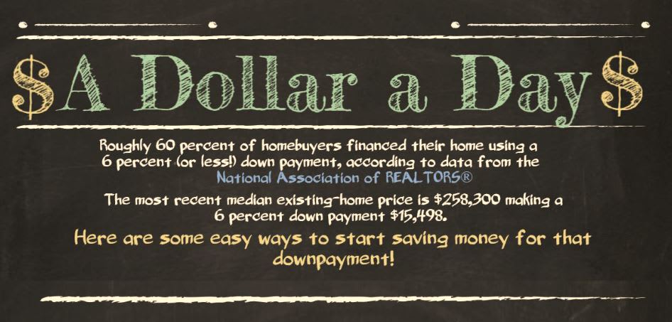 inception-app-prod/NDFiMWVlZTUtYmRmZS00NTYxLWJjOGYtNjE2MjFmZjk5NmRk/content/2018/02/a dollar a day-2.JPG