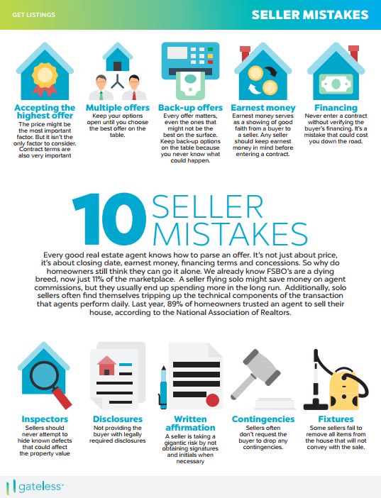 inception-app-prod/NDFiMWVlZTUtYmRmZS00NTYxLWJjOGYtNjE2MjFmZjk5NmRk/content/2018/03/Top 10 seller mistakes.JPG