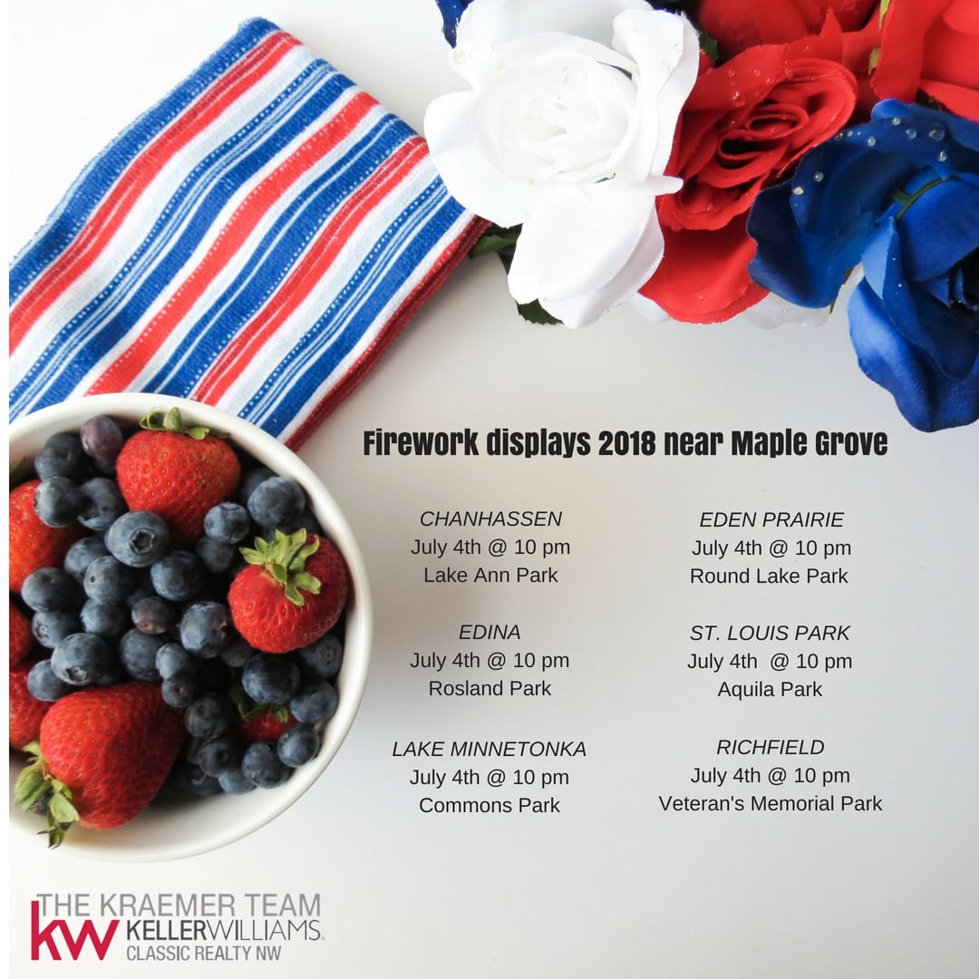 inception-app-prod/NDFiMWVlZTUtYmRmZS00NTYxLWJjOGYtNjE2MjFmZjk5NmRk/content/2018/07/Firework displays 2018 near Maple Grove-2.jpg