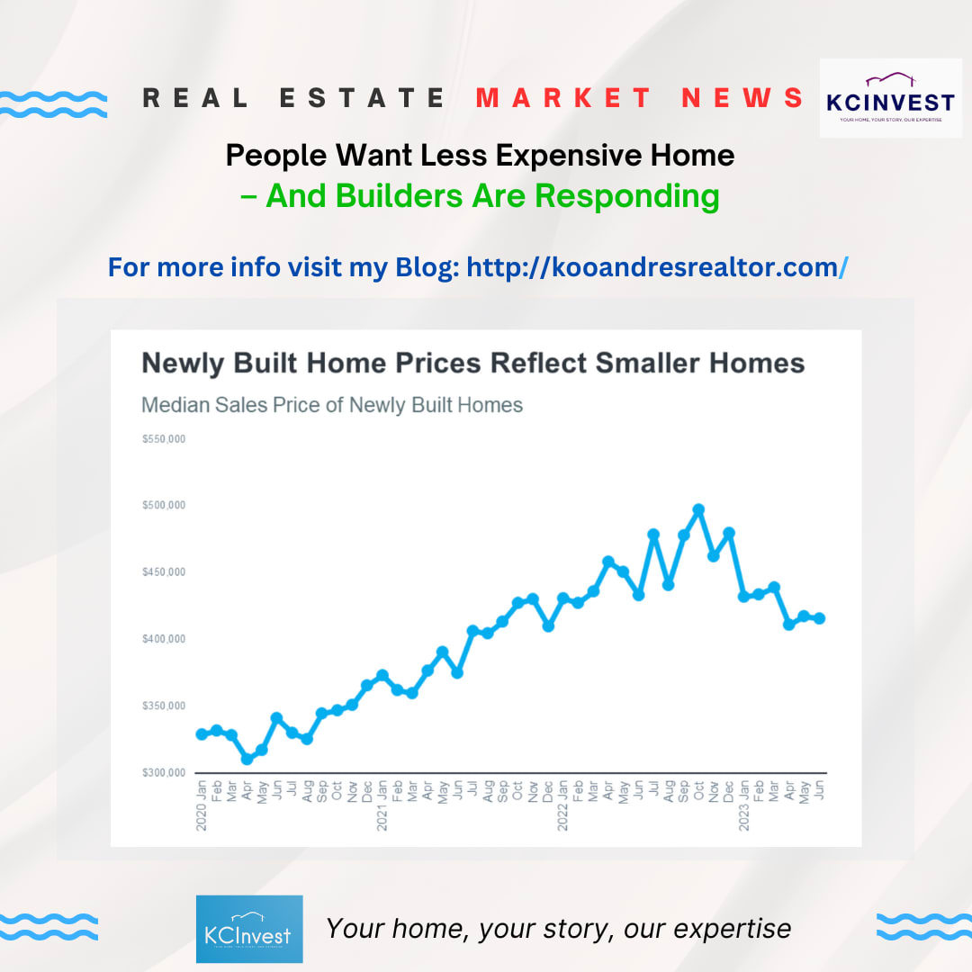 People Want Less Expensive Homes – And Builders Are Responding inception-app-prod/NDNjMmFhYmEtNmYwNC00ZmRmLThkMDItYjkxYjEzZTI2OTI4/content/2023/08/0c277a65116ed8e117fb0360f8c9fdb49ccc447d.png