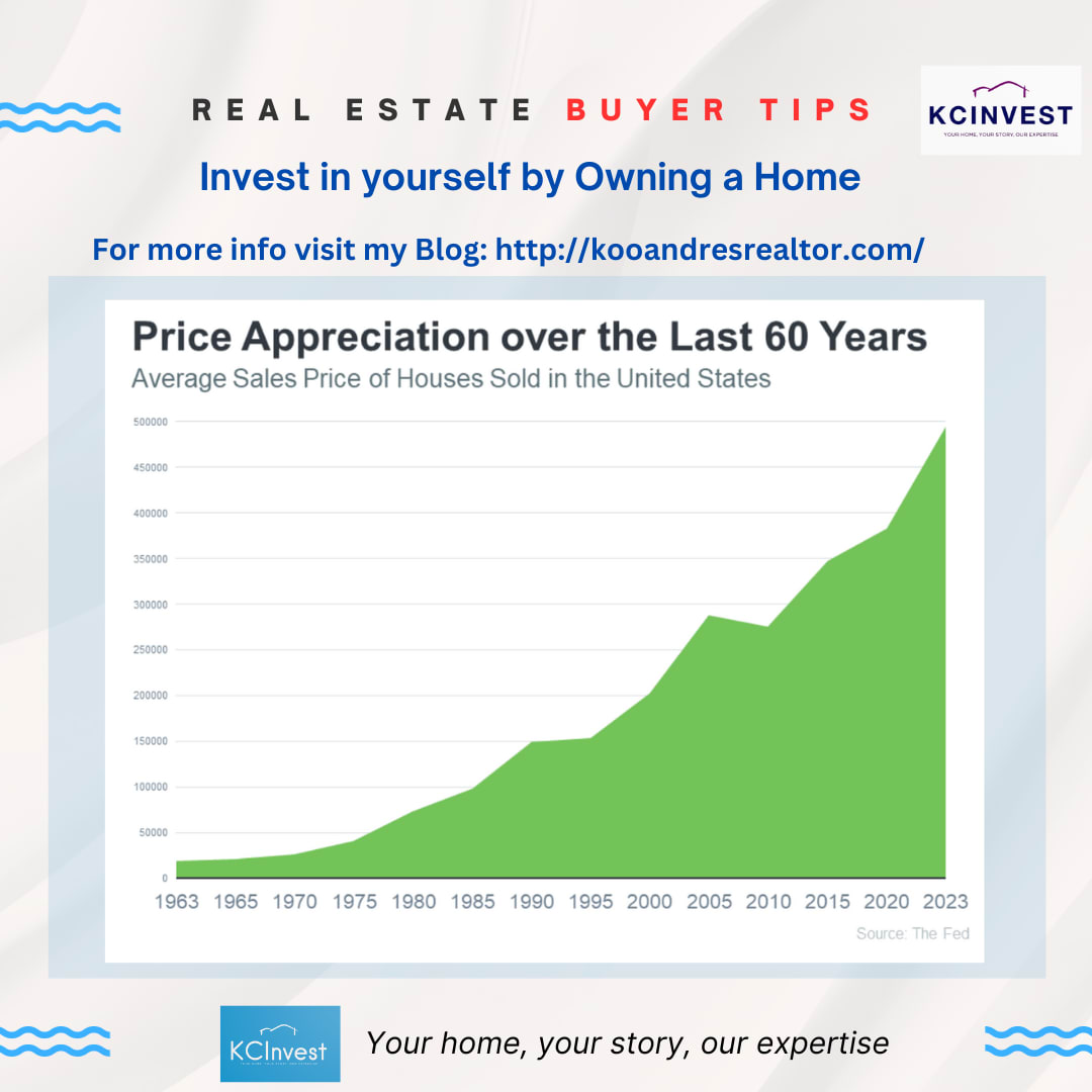 Invest in yourself.... inception-app-prod/NDNjMmFhYmEtNmYwNC00ZmRmLThkMDItYjkxYjEzZTI2OTI4/content/2023/11/178c2517f38410fd90b10fc06939ca42f4d96452.png