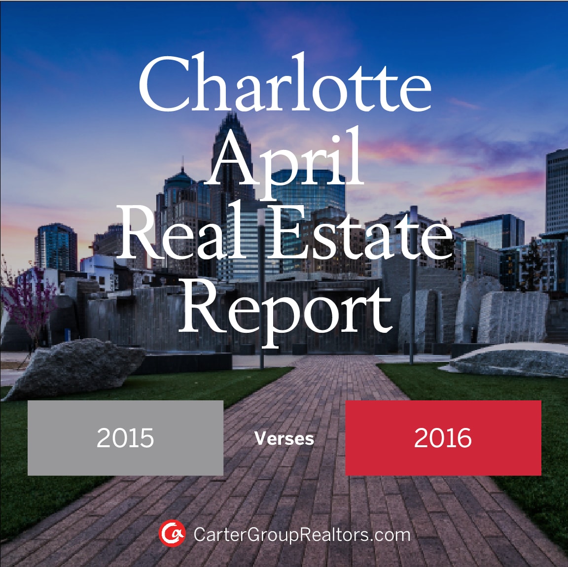 Charlotte April Real Estate Market Report inception-app-prod/NDQ1MGZhMTAtNjc5OC00ODNjLThlZjctMTA5ZTU3YmVjNTY1/content/2016/05/may-2016-market-report-graph-charlottecarter-group-realtors45.png