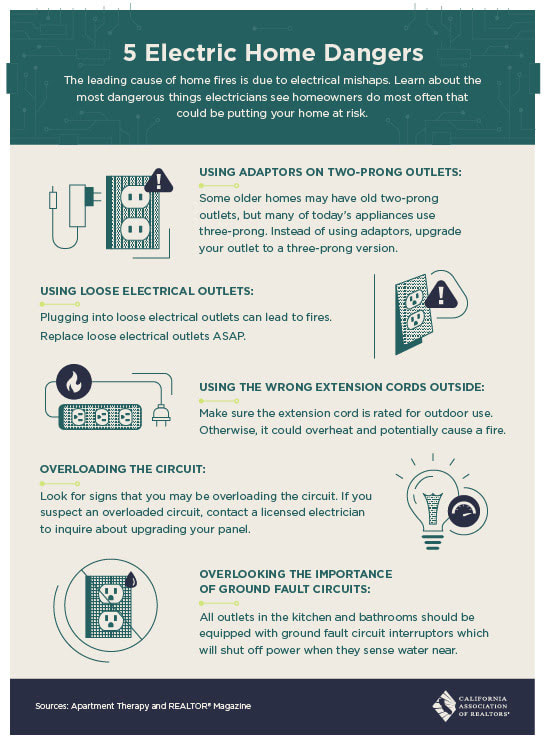 inception-app-prod/NDViOTJmZmMtNzhjYy00MTcxLTg1NmItNjY1YzhhZWEzYjAx/content/2019/12/electric-home-dangers-2.jpg